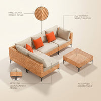 5 Piece Outdoor Patio Furniture Set Modular Outdoor Furniture Set Wicker Outdoor Sectional Sofa with Cushions and Table Patio Set for Balcony Porch Deck Yard ( (Salmon&Orange Wicker, Sand Cushion)) — infographic