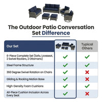 Outdoor Patio Conversation Set Built for All-Weather Use, 6-Piece Steel Frame, High-Density Cushions, Swivel Rockers — Comparison