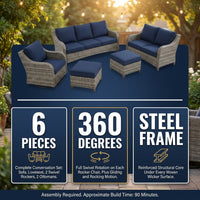 Outdoor Patio Conversation Set Built for All-Weather Use, 6-Piece Steel Frame, High-Density Cushions, Swivel Rockers — Results & Stats