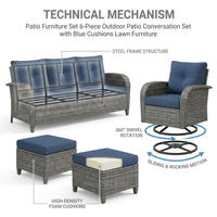 Outdoor Patio Conversation Set Built for All-Weather Use, 6-Piece Steel Frame, High-Density Cushions, Swivel Rockers — How It Works