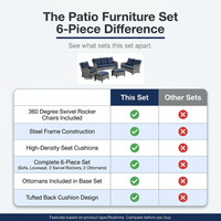 Patio Furniture Set 6-Piece Outdoor Patio Conversation Set with Blue Cushions Lawn Furniture — Comparison