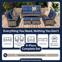 Patio Furniture Set 6-Piece Outdoor Patio Conversation Set with Blue Cushions Lawn Furniture — Results & Stats