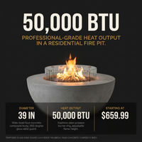 Propane Fire Pit, Outdoor Concrete Gas Fire Pit, 39 in Tabletop with Lava Rocks, Lid,Rain Cover,Adjust Flame Height Camping Firepit for Heating, Lighting, 50000 BTU — Results & Stats