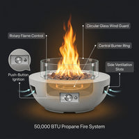 Propane Fire Pit, Outdoor Concrete Gas Fire Pit, 39 in Tabletop with Lava Rocks, Lid,Rain Cover,Adjust Flame Height Camping Firepit for Heating, Lighting, 50000 BTU — How It Works