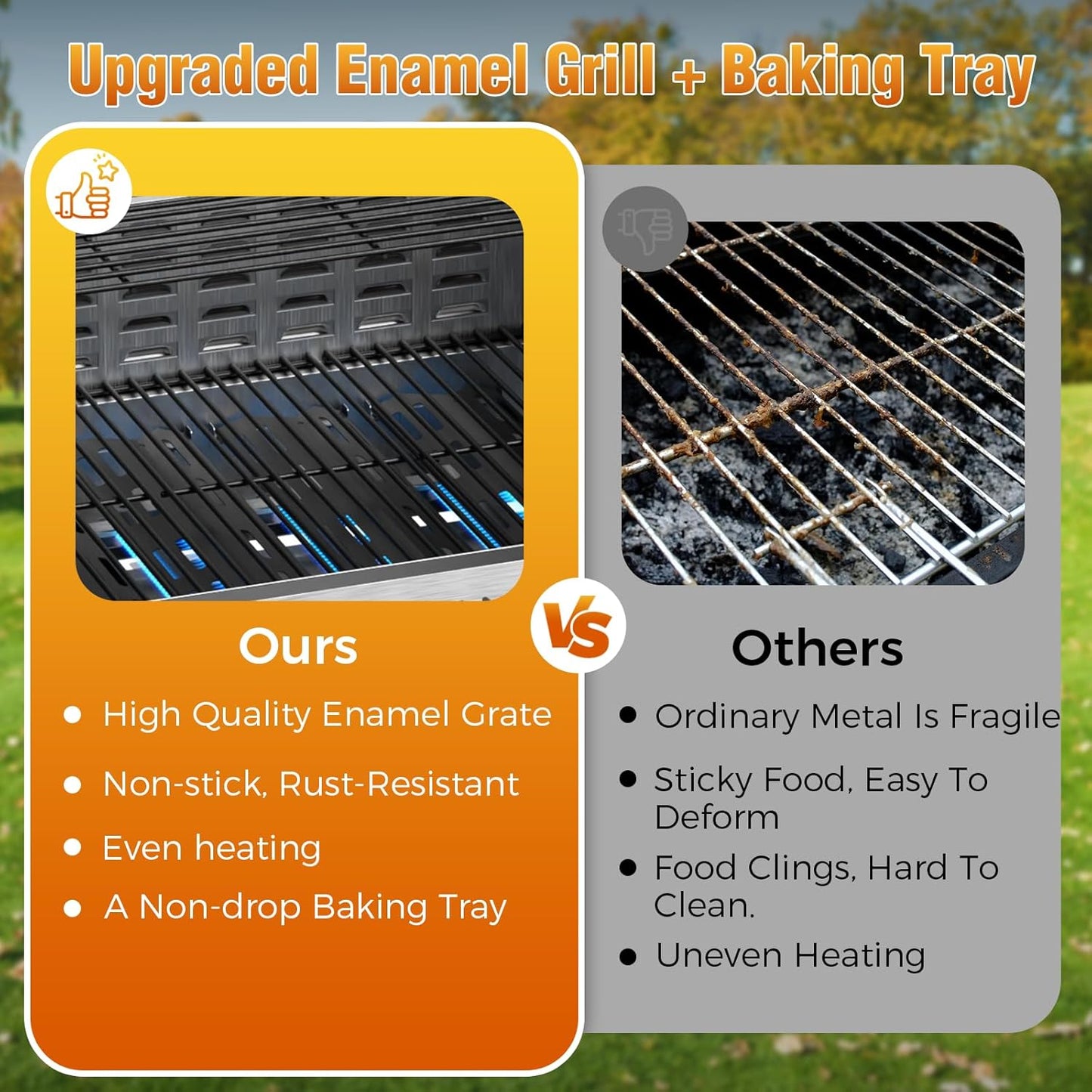 G41 Pro BBQ Grill,Heavy-Duty Stainless Steel Gas Grill, 4 Burner Gas Grill with Side Burner,42000 BTU Propane Grill for Outdoor Cooking,Barbecue,Garden and Patio Backyard